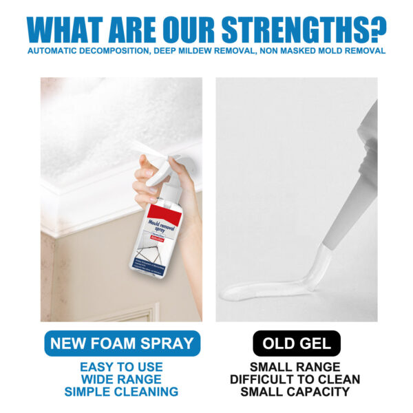 Anti-mildew Activity Foam Mildew Spot Wall Tile Cleaner - Image 2