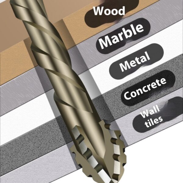 Four Blade Serrated Eccentric Dry Drilling Concrete Aluminum Alloy Drill Bit - Image 4